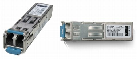 Cisco Rugged SFP