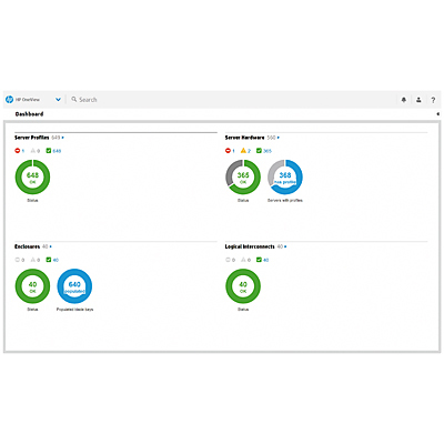 HPE OneView with iLO Advanced