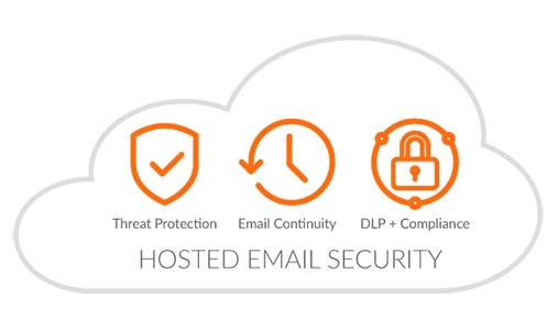 SonicWall Hosted Email Security Essentials