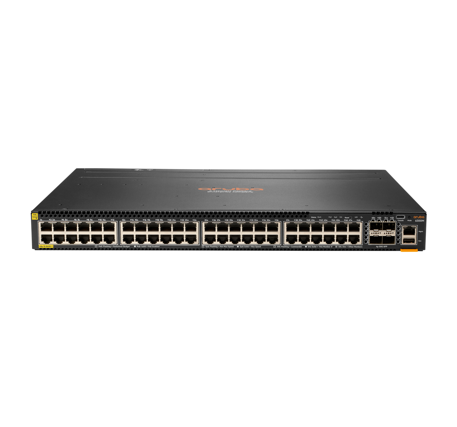 Aruba 6300M Géré L3 Gigabit Ethernet (10/100/1000) Connexion Ethernet, supportant l'alimentation via ce port (PoE) 1U Gris