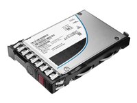 HPE 7.68TB NVMe RI SCN U.3 PM1733a SSD