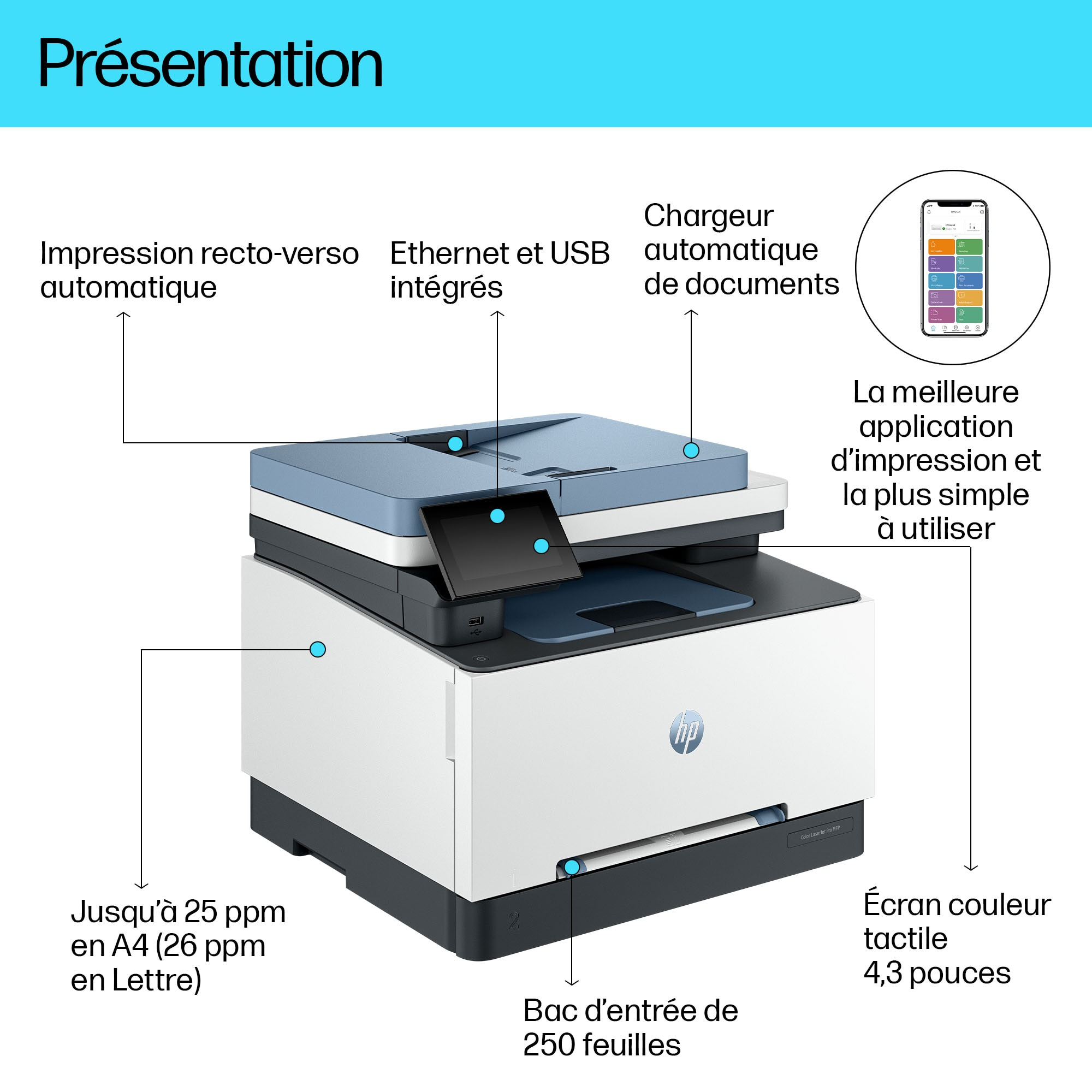 HP Color LaserJet Pro MFP 3302fdn Laser A4 600 x 600 DPI 25 ppm