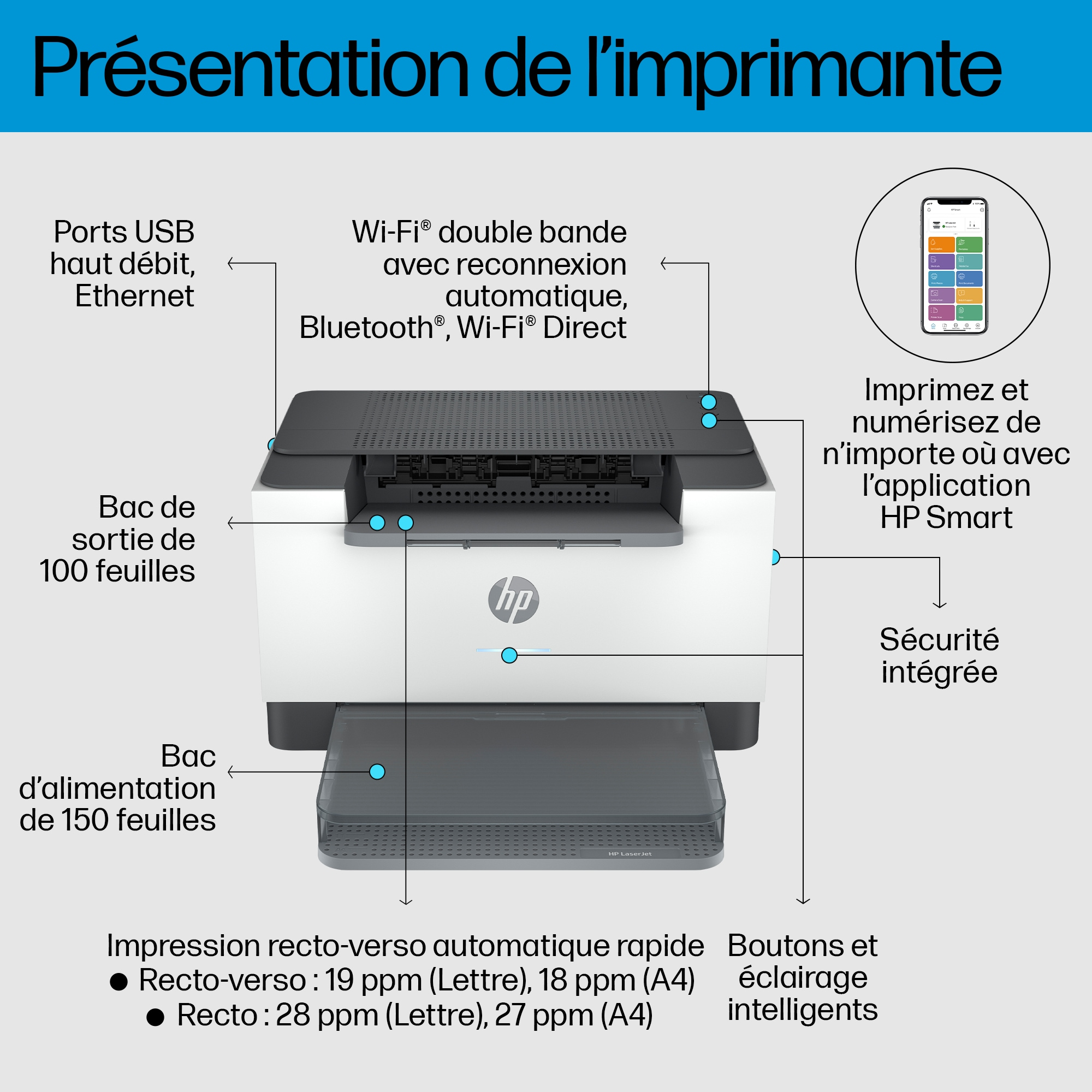 HP LaserJet Imprimante M207dw HP LaserJet Imprimante M207dw