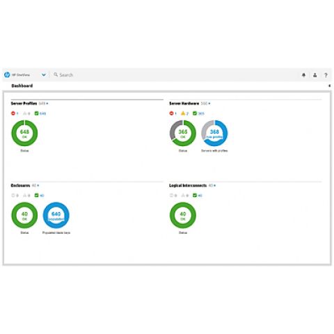 HPE OneView with iLO Advanced